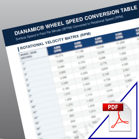 wheel speed conversion table resource image